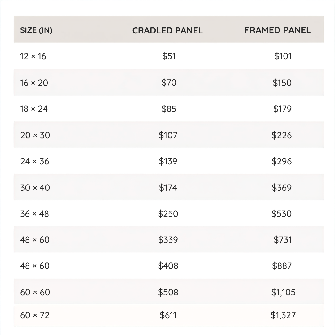 BARA Pricing sheet